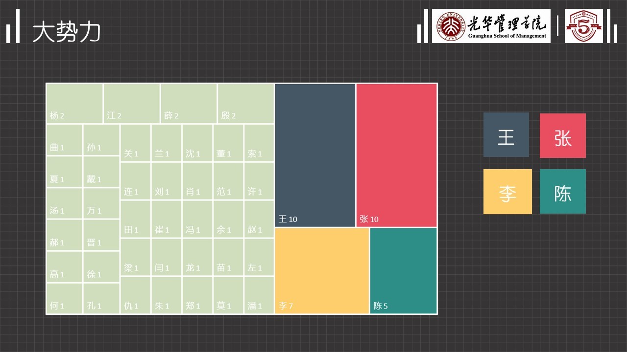 中国·9888拉斯维加斯(股份)有限公司-官方网站