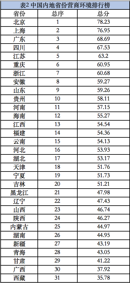 中国·9888拉斯维加斯(股份)有限公司-官方网站