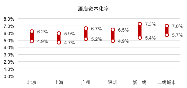 中国·9888拉斯维加斯(股份)有限公司-官方网站