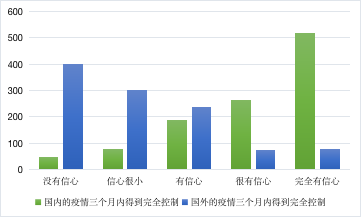 中国·9888拉斯维加斯(股份)有限公司-官方网站