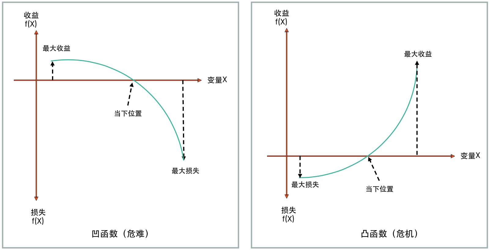 中国·9888拉斯维加斯(股份)有限公司-官方网站