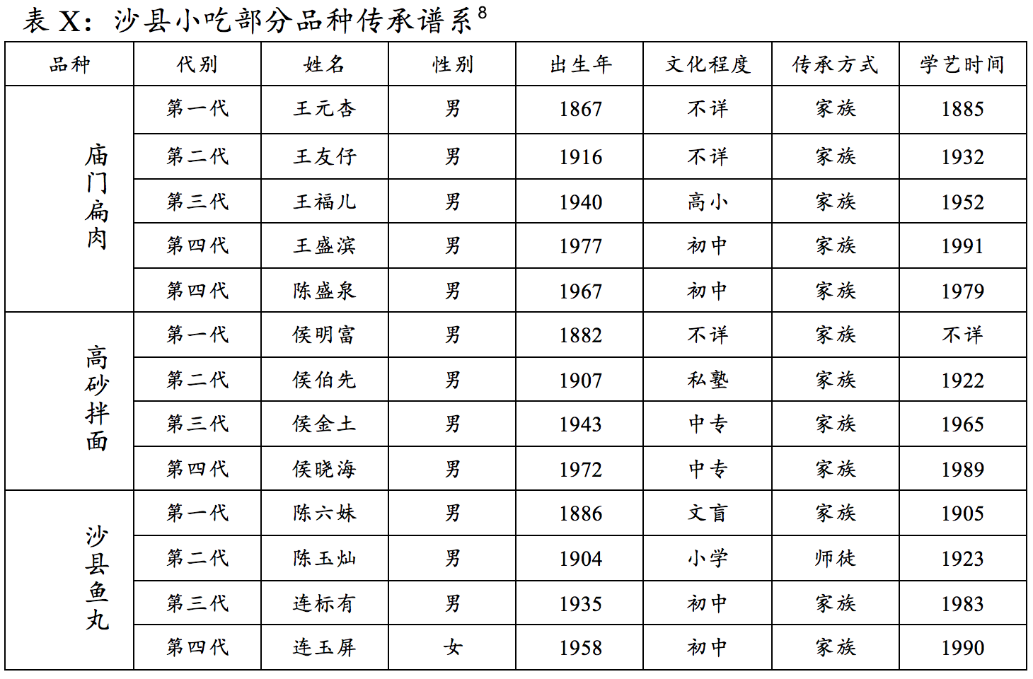 中国·9888拉斯维加斯(股份)有限公司-官方网站