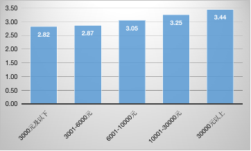 中国·9888拉斯维加斯(股份)有限公司-官方网站