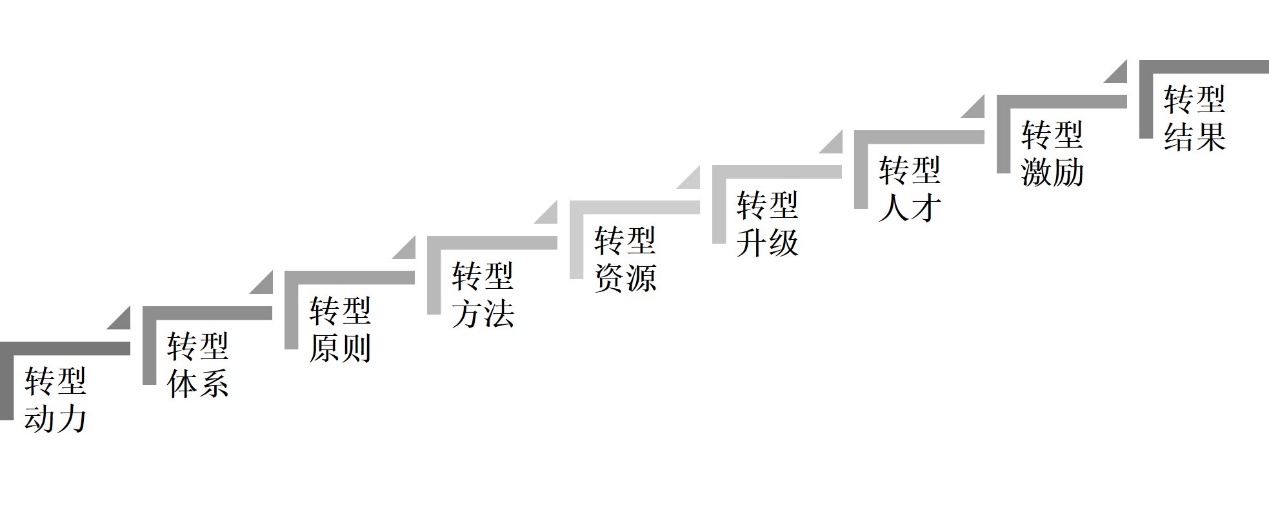 E3D2A30CF14EE25EB9EA3C5DB50_2B00C14A_EC2B