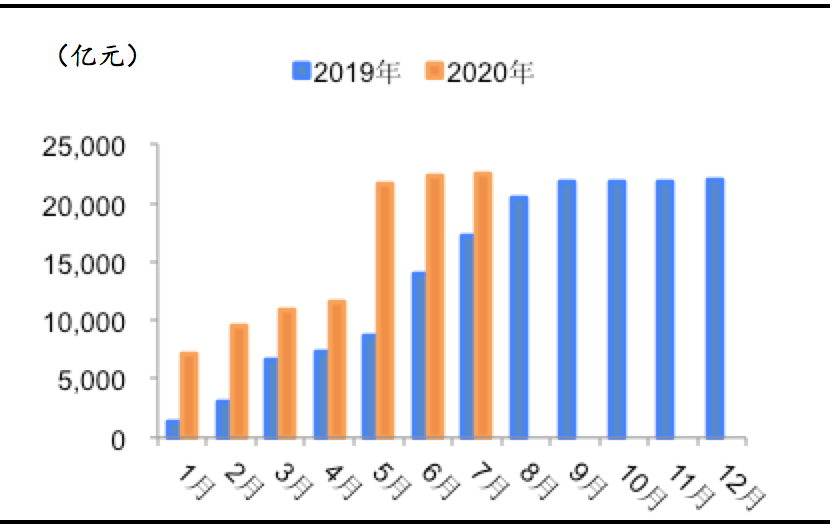 中国·9888拉斯维加斯(股份)有限公司-官方网站