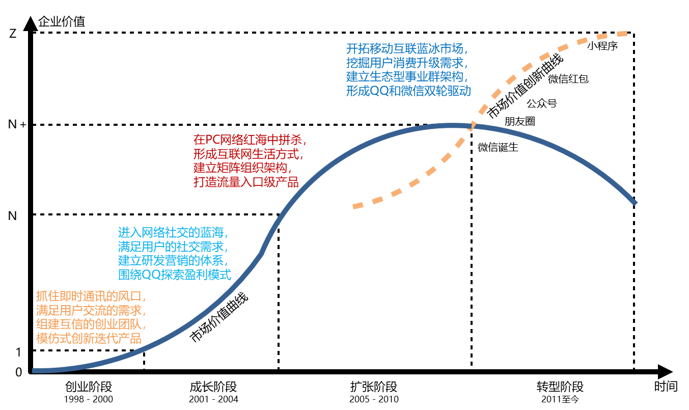 D2A404129A6439704AA78464DCB_83C795DE_1E8AE