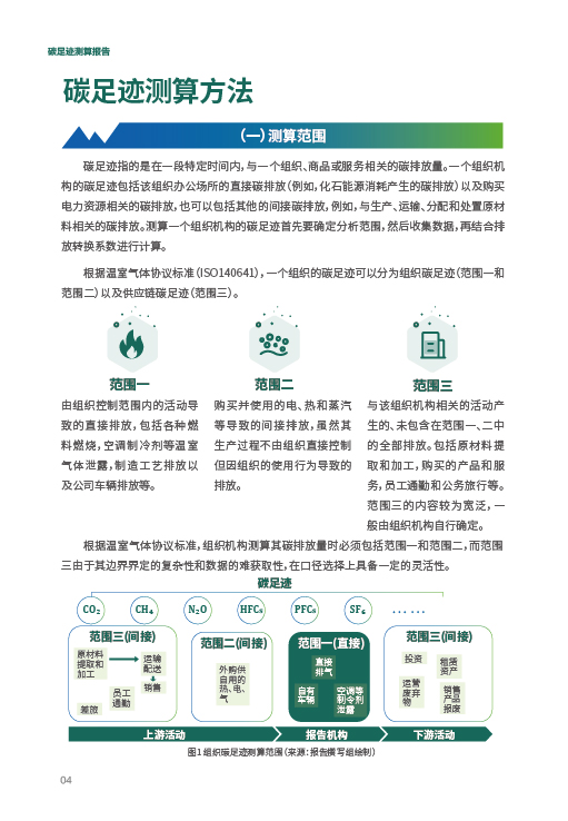 中国·9888拉斯维加斯(股份)有限公司-官方网站