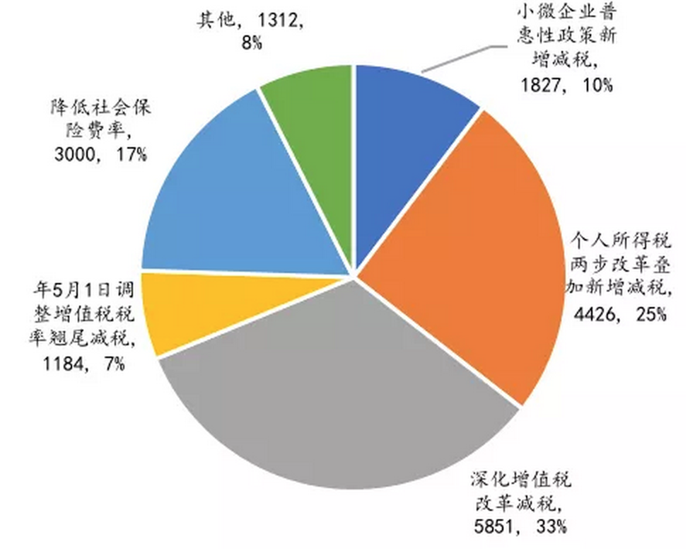 中国·9888拉斯维加斯(股份)有限公司-官方网站