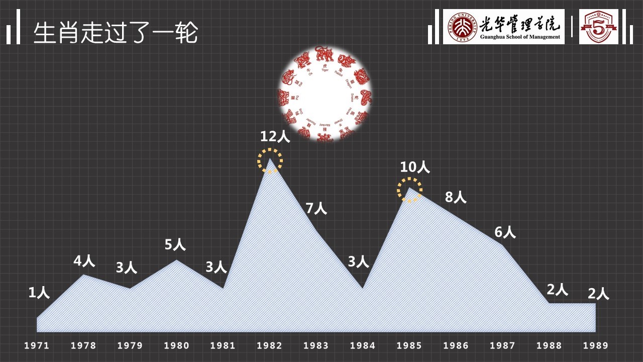 中国·9888拉斯维加斯(股份)有限公司-官方网站