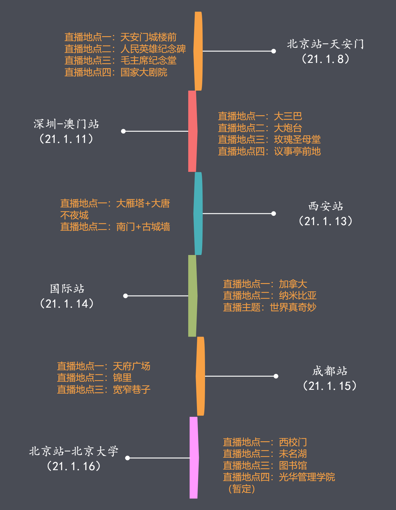 中国·9888拉斯维加斯(股份)有限公司-官方网站