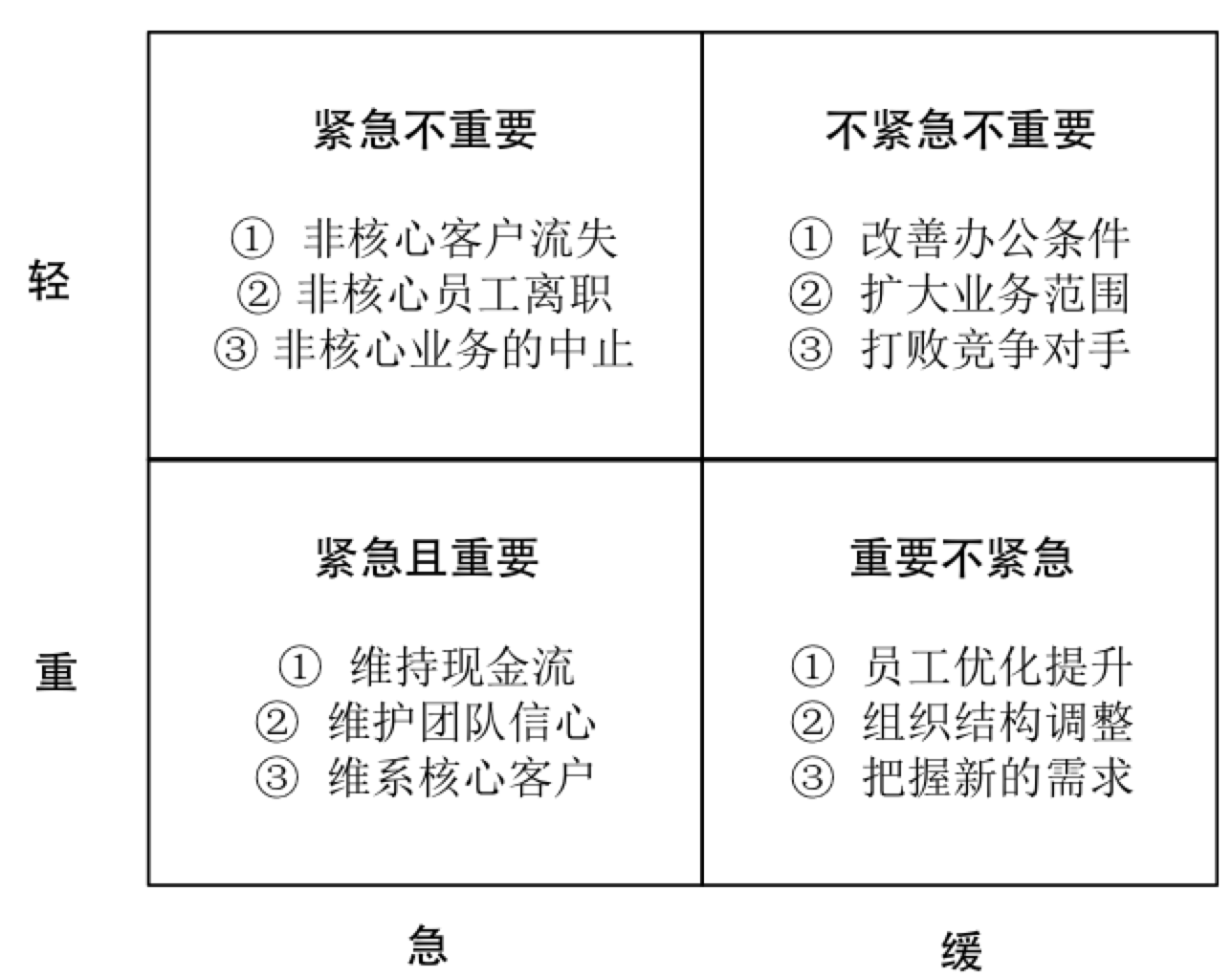 中国·9888拉斯维加斯(股份)有限公司-官方网站