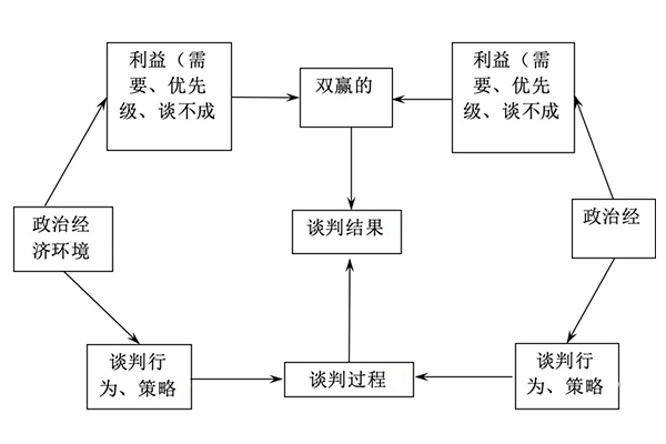 中国·9888拉斯维加斯(股份)有限公司-官方网站