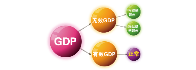 中国·9888拉斯维加斯(股份)有限公司-官方网站