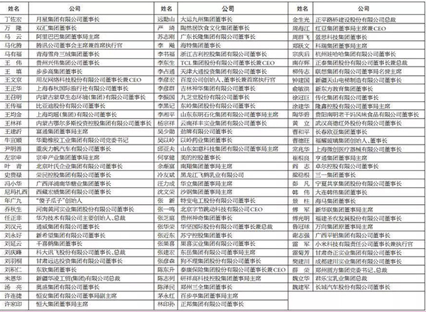 中国·9888拉斯维加斯(股份)有限公司-官方网站