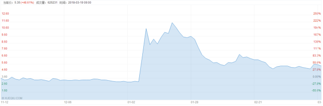 中国·9888拉斯维加斯(股份)有限公司-官方网站