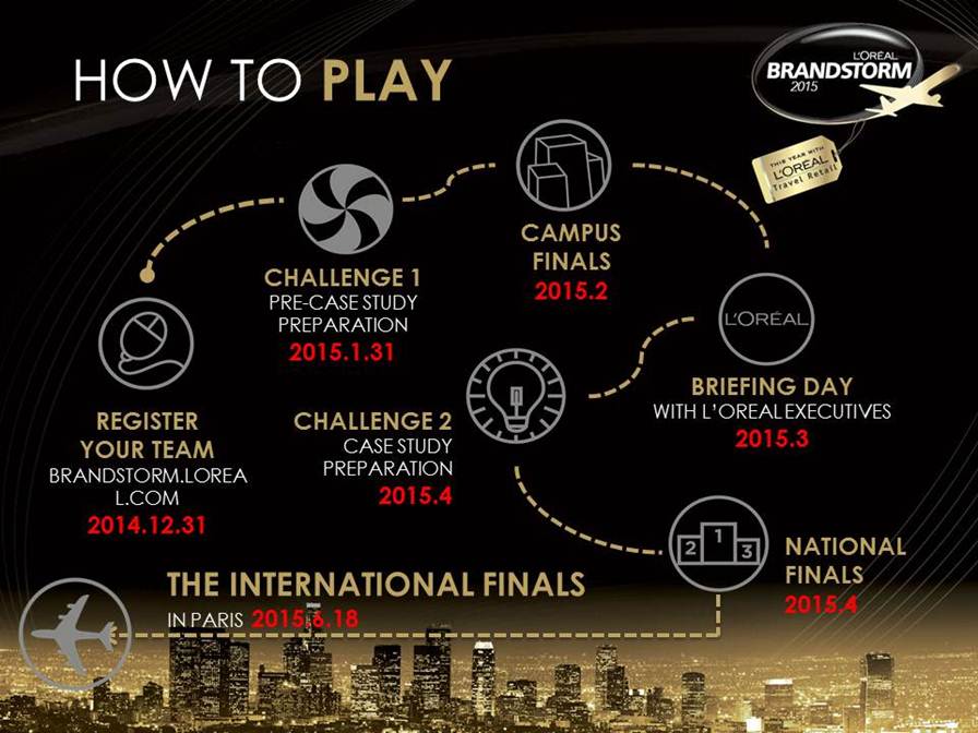 2015欧莱雅校园市场策动大赛