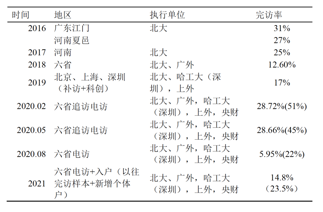 中国·9888拉斯维加斯(股份)有限公司-官方网站