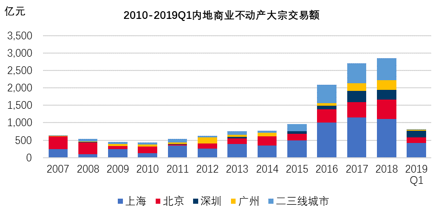 中国·9888拉斯维加斯(股份)有限公司-官方网站