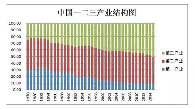 中国·9888拉斯维加斯(股份)有限公司-官方网站