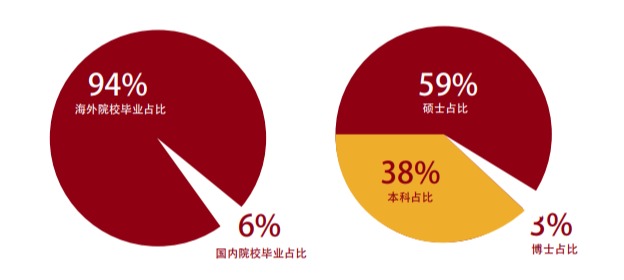 9930984B661587FDEEEB649DA95_0691637E_5F51