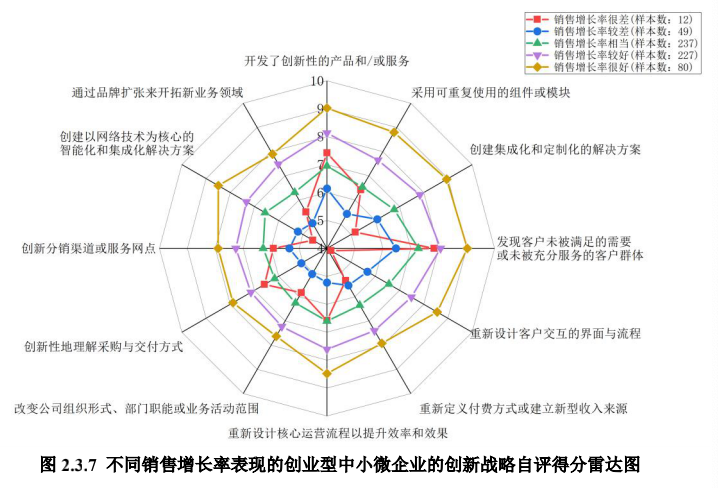 中国·9888拉斯维加斯(股份)有限公司-官方网站