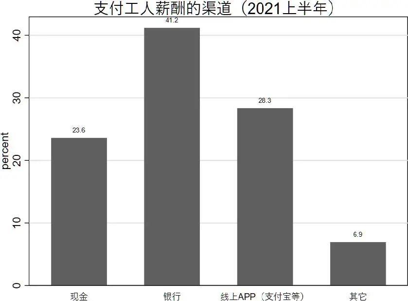 中国·9888拉斯维加斯(股份)有限公司-官方网站