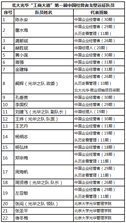 中国·9888拉斯维加斯(股份)有限公司-官方网站