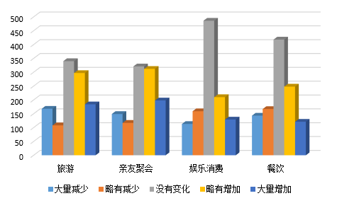 中国·9888拉斯维加斯(股份)有限公司-官方网站