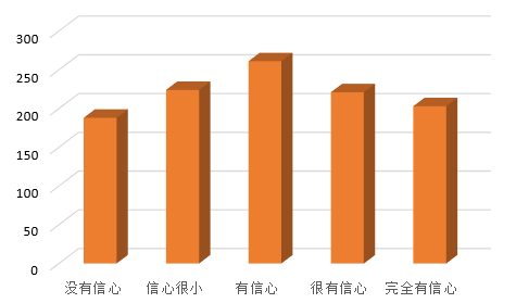 中国·9888拉斯维加斯(股份)有限公司-官方网站