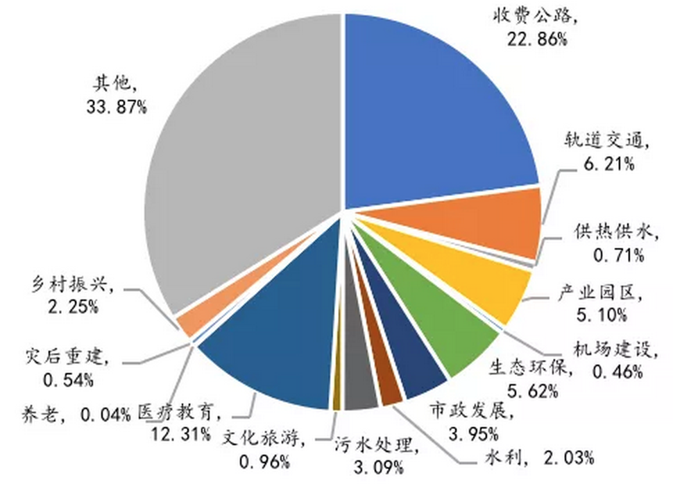 中国·9888拉斯维加斯(股份)有限公司-官方网站