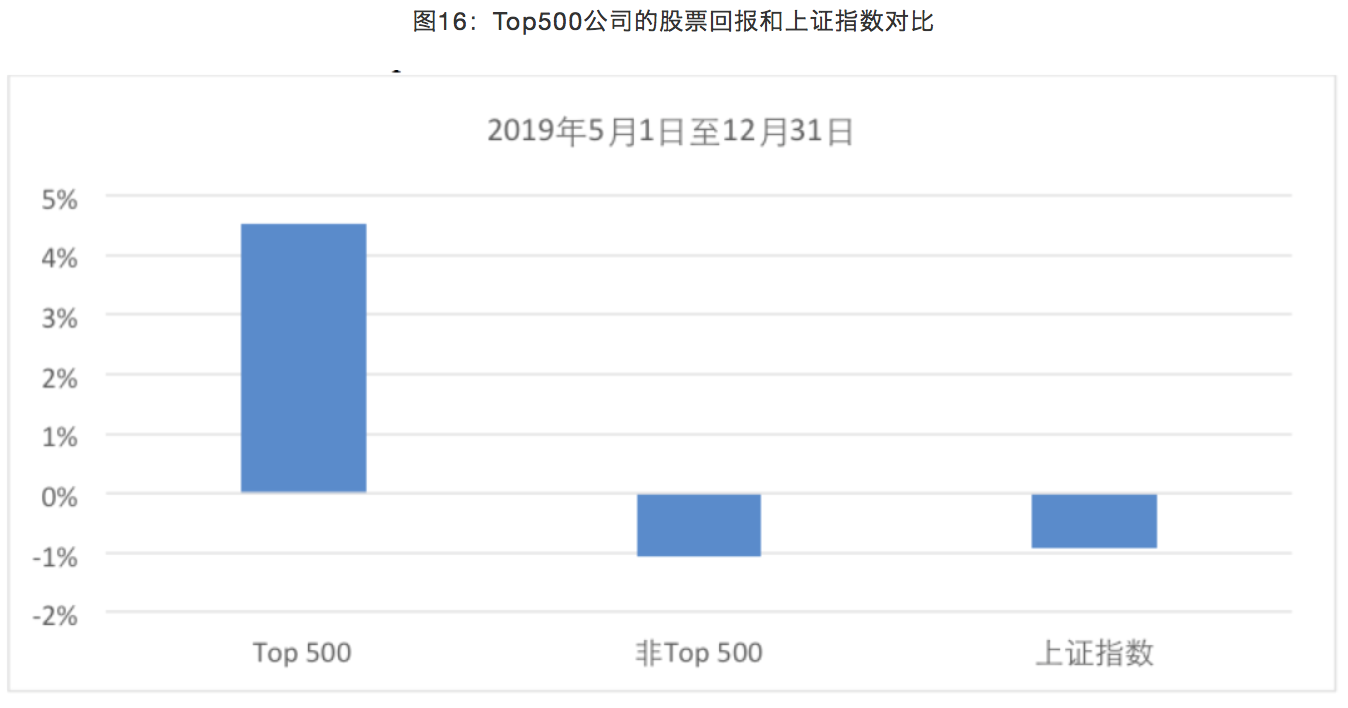 中国·9888拉斯维加斯(股份)有限公司-官方网站