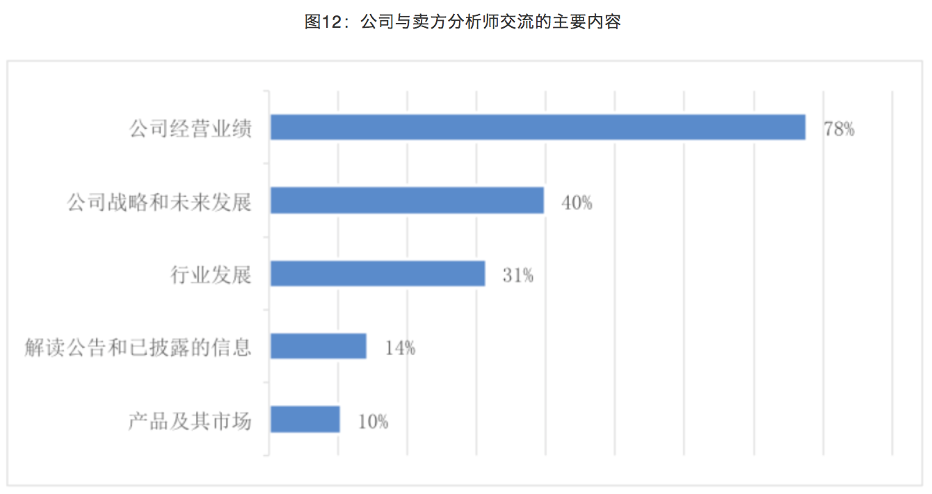 中国·9888拉斯维加斯(股份)有限公司-官方网站