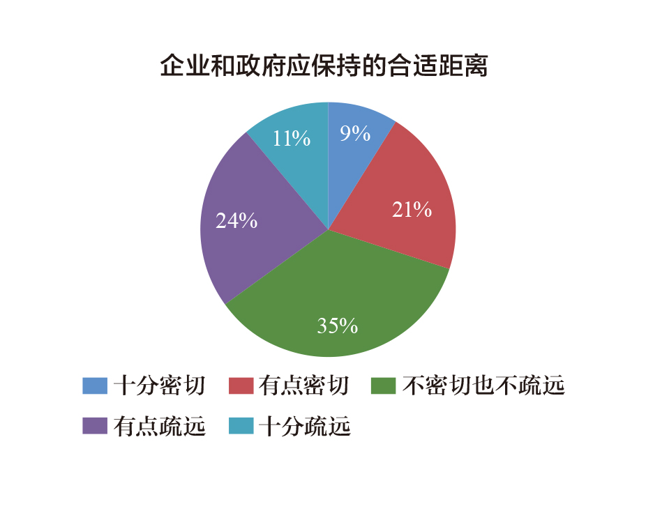中国·9888拉斯维加斯(股份)有限公司-官方网站