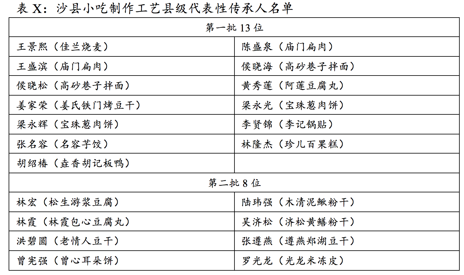 中国·9888拉斯维加斯(股份)有限公司-官方网站