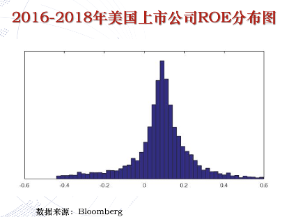 中国·9888拉斯维加斯(股份)有限公司-官方网站