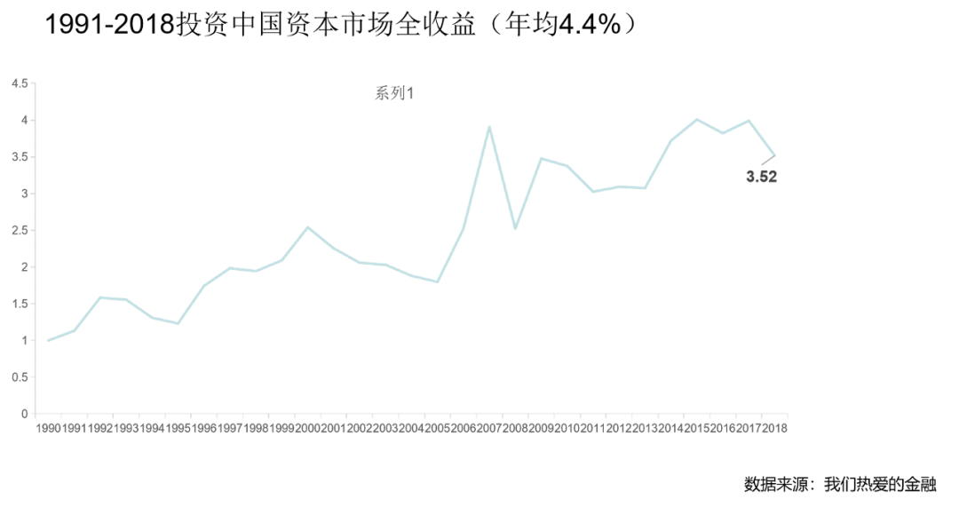 中国·9888拉斯维加斯(股份)有限公司-官方网站