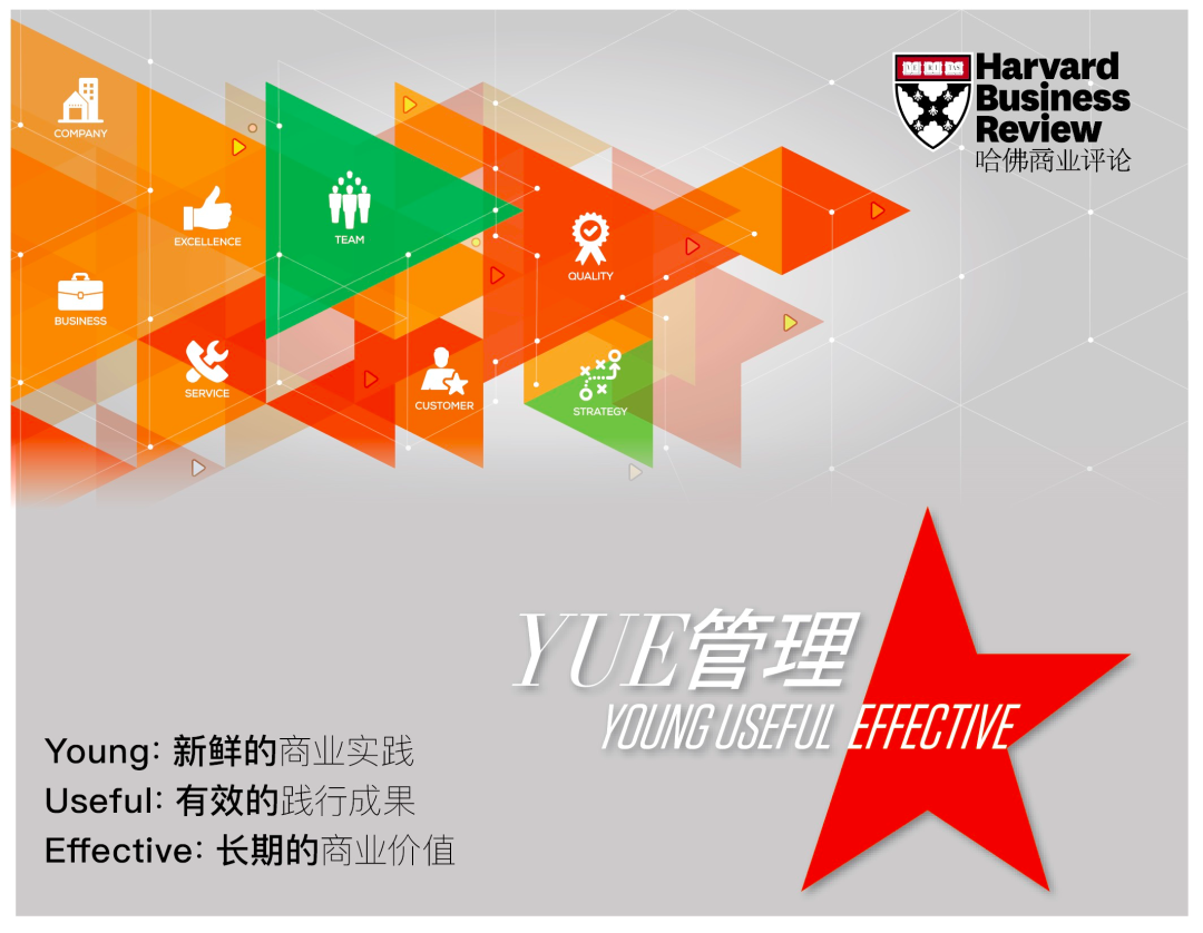 六篇拉斯维加斯9888案例开发企业获得第二届哈佛贸易评论“YUE治理”卓越实际奖