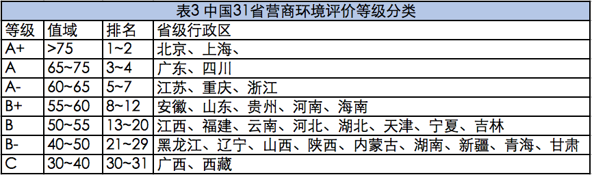 中国·9888拉斯维加斯(股份)有限公司-官方网站